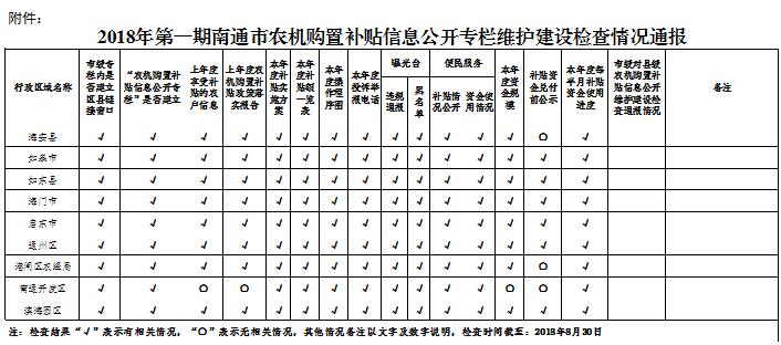 信息公开通报1.jpg